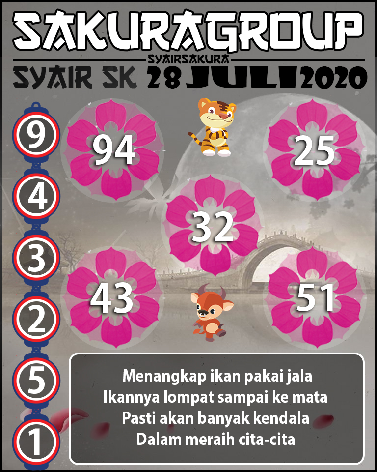 SYAIR TOGEL SLOVAKIA