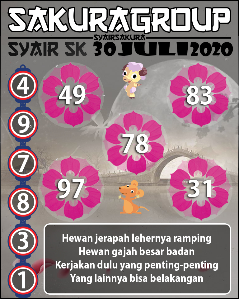 SYAIR TOGEL SLOVAKIA