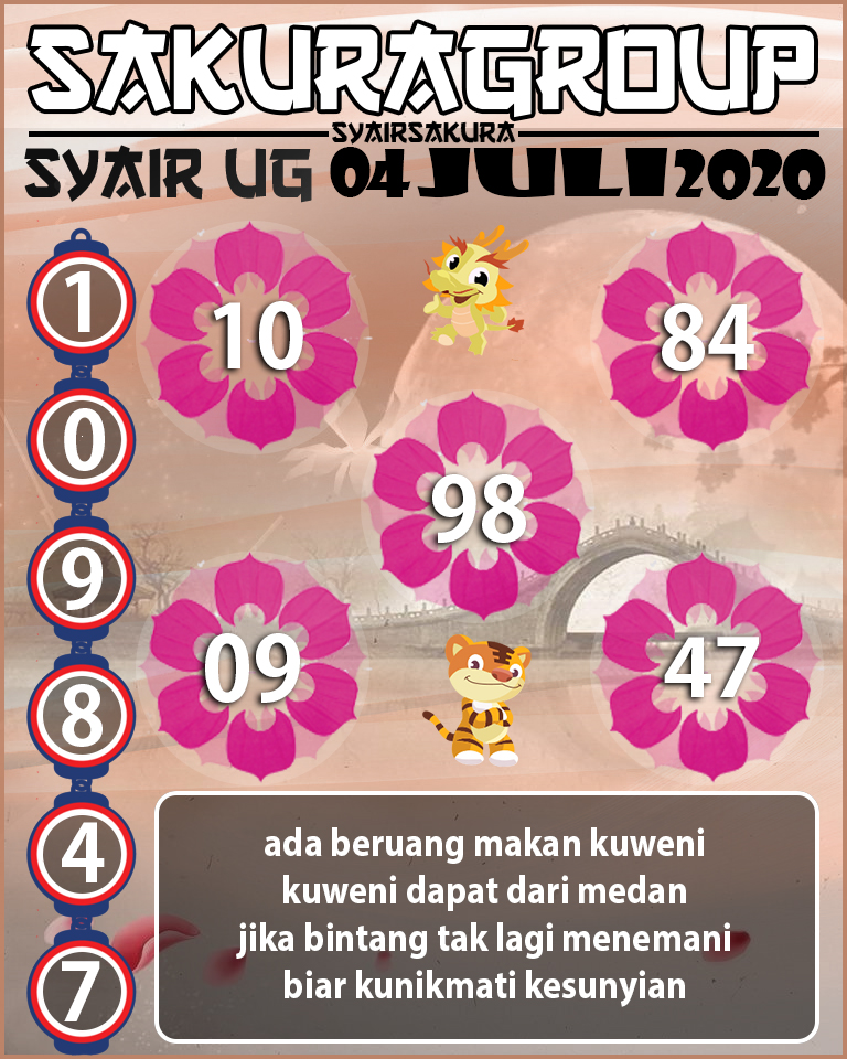 SYAIR TOGEL UGANDA