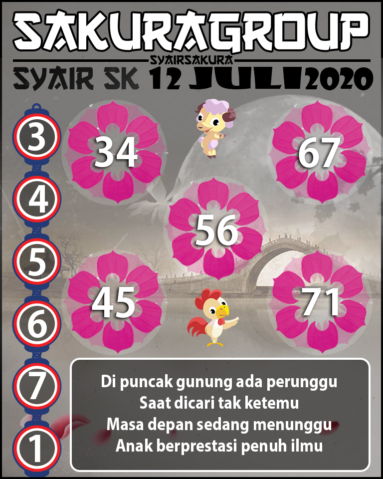 SYAIR TOGEL SLOVAKIA