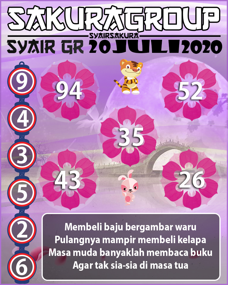 SYAIR TOGEL GIRONA