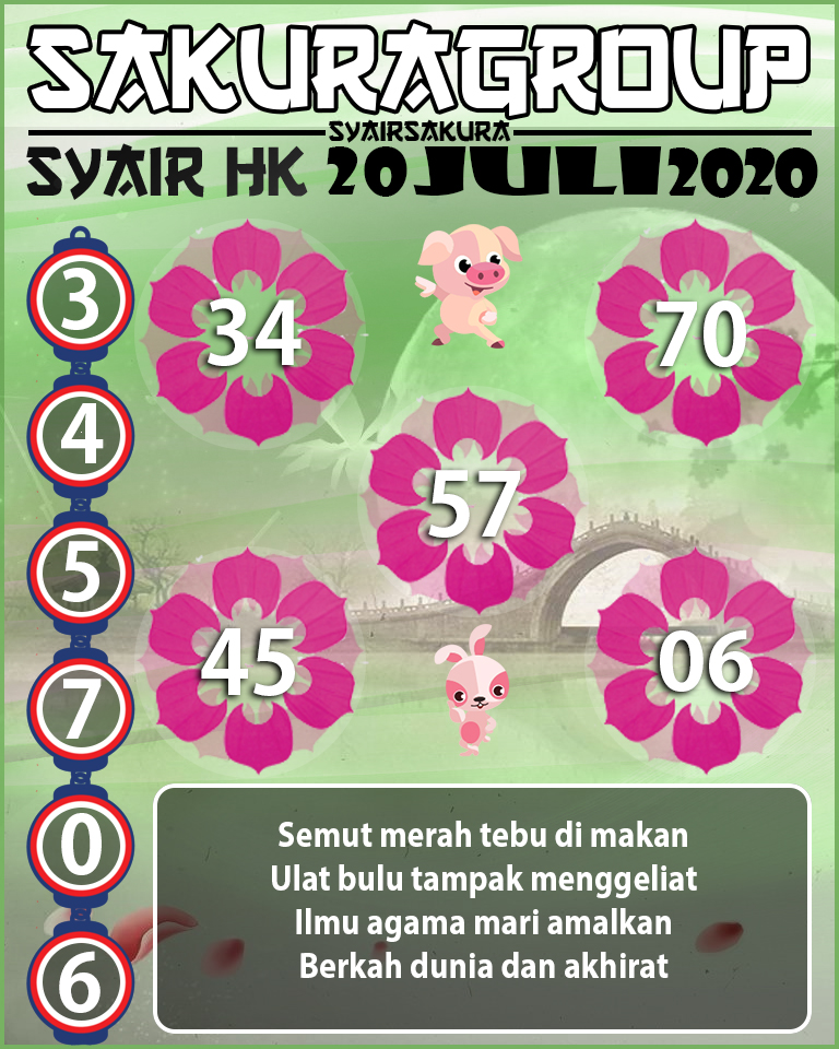 SYAIR TOGEL HONGKONG