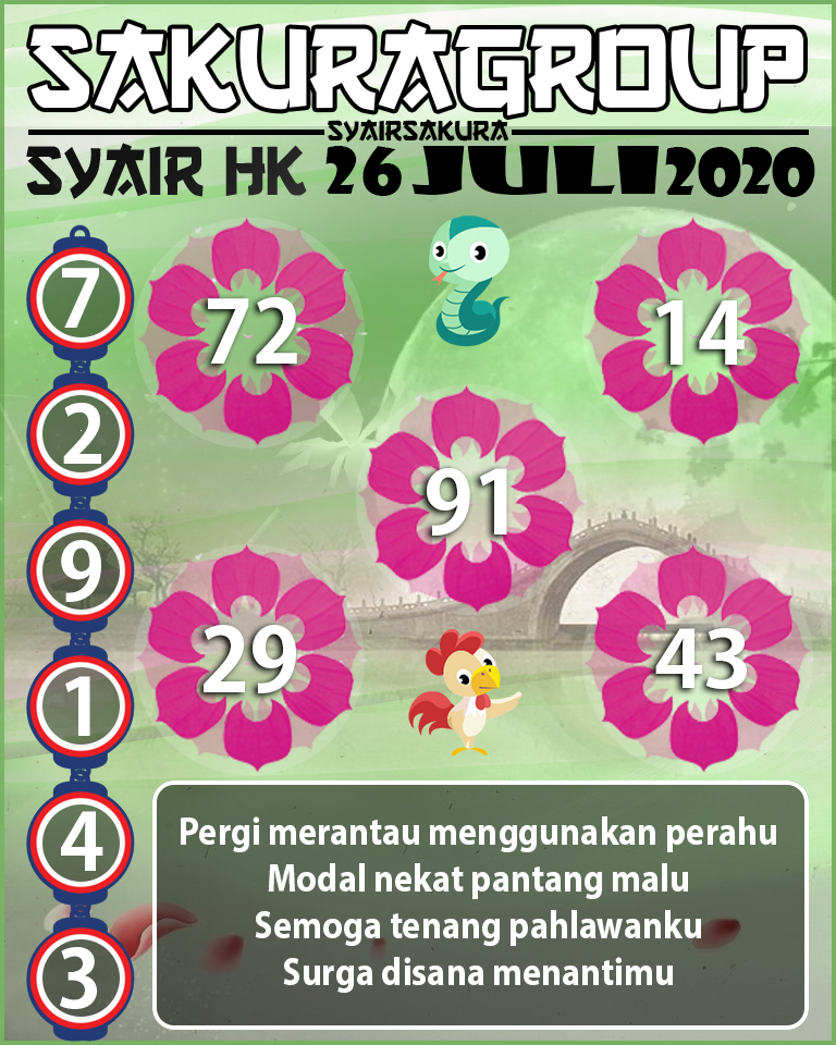 SYAIR TOGEL HONGKONG