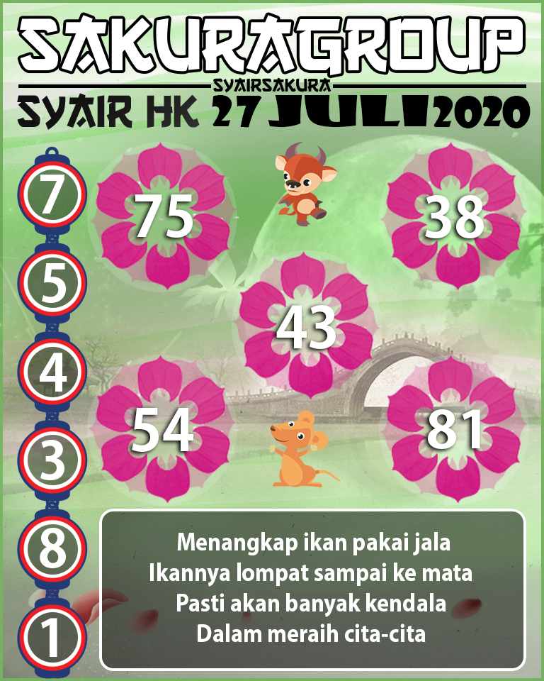 SYAIR TOGEL HONGKONG