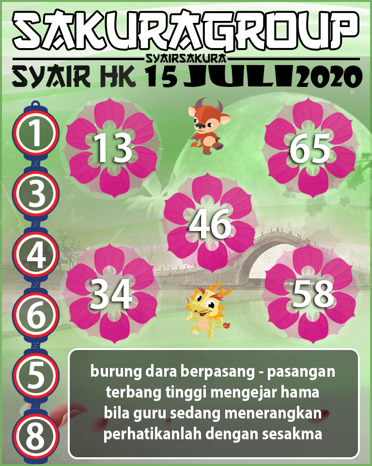 SYAIR TOGEL HONGKONG