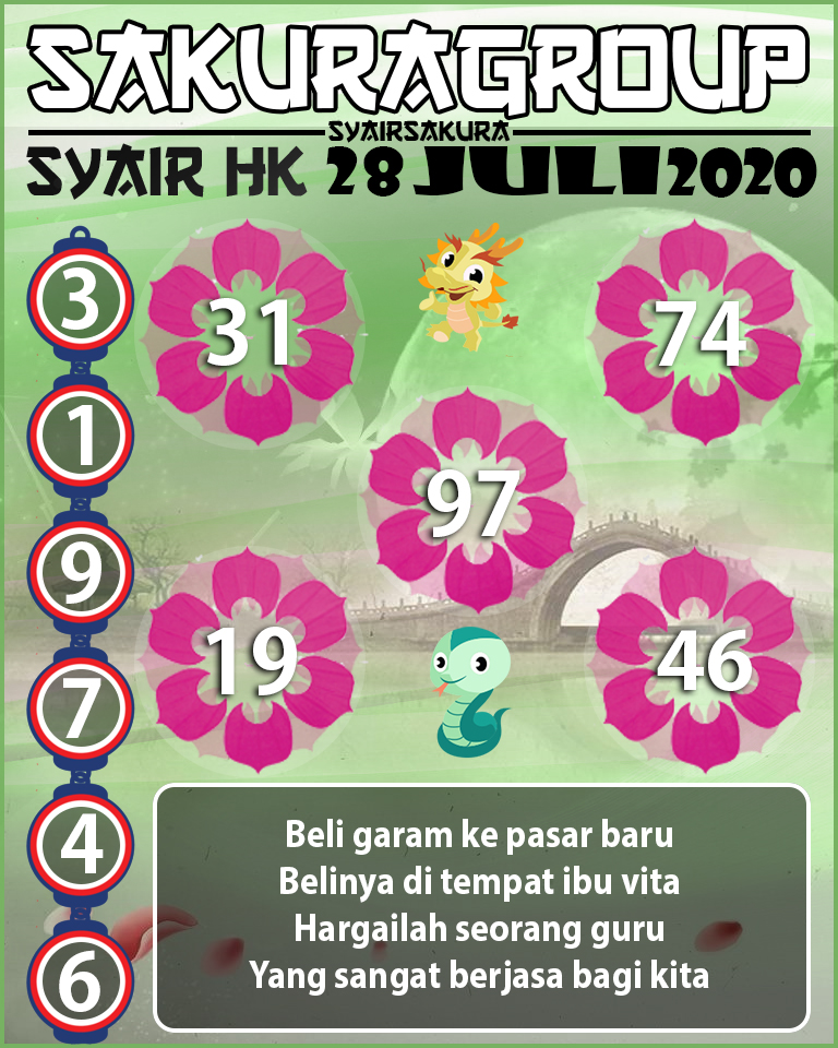 SYAIR TOGEL HONGKONG