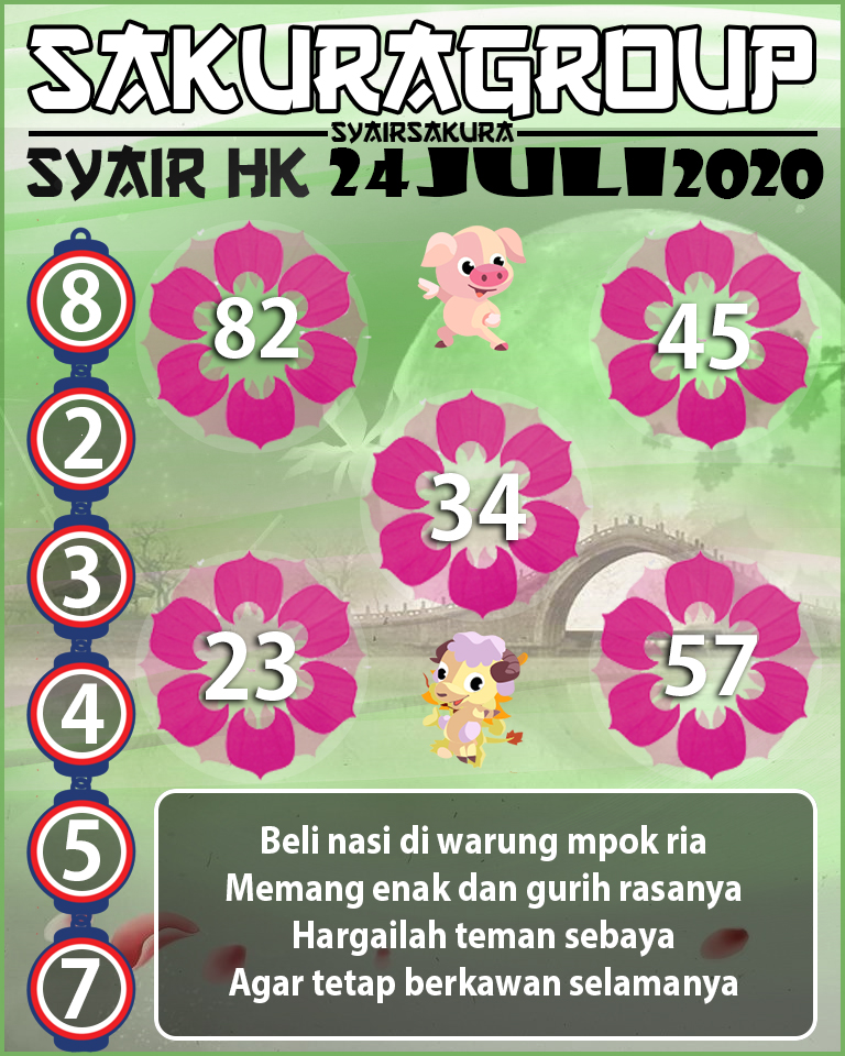 SYAIR TOGEL HONGKONG