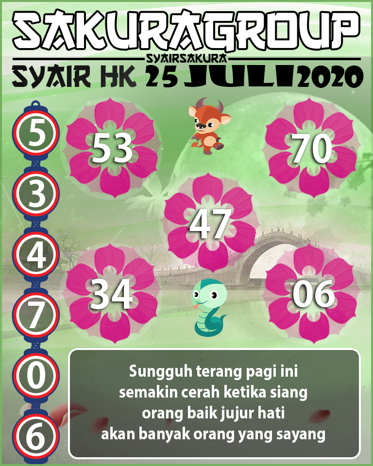 SYAIR TOGEL HONGKONG