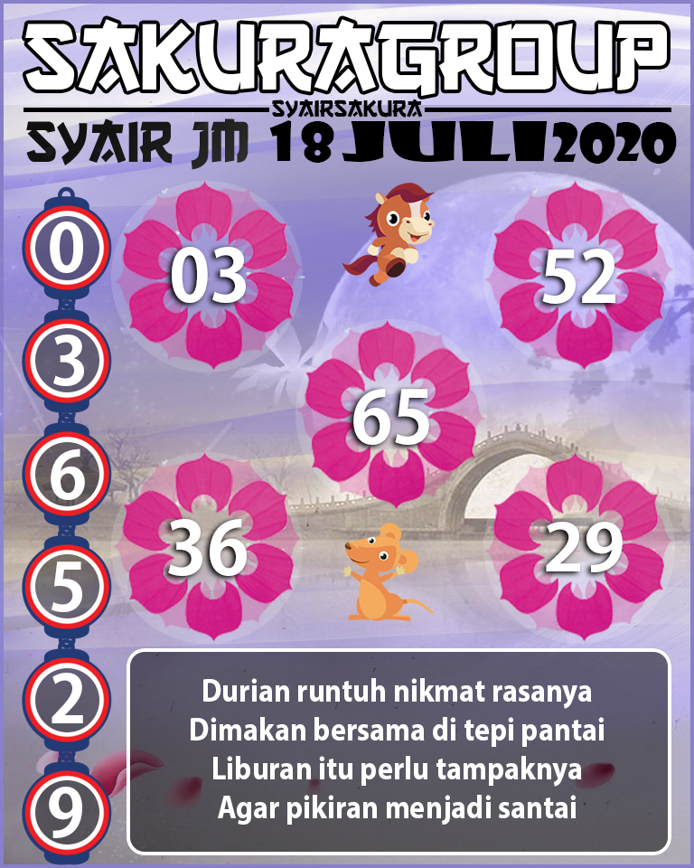 SYAIR TOGEL JAMAICA