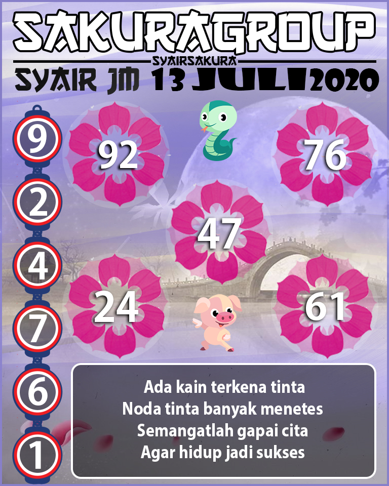 SYAIR TOGEL JAMAICA