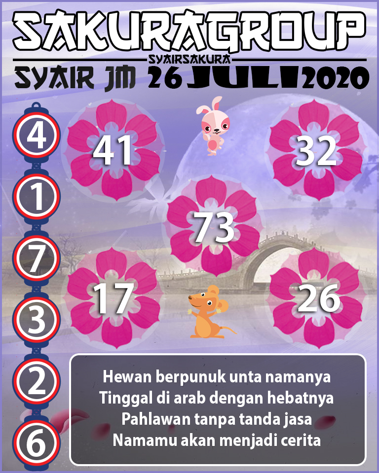 SYAIR TOGEL JAMAICA