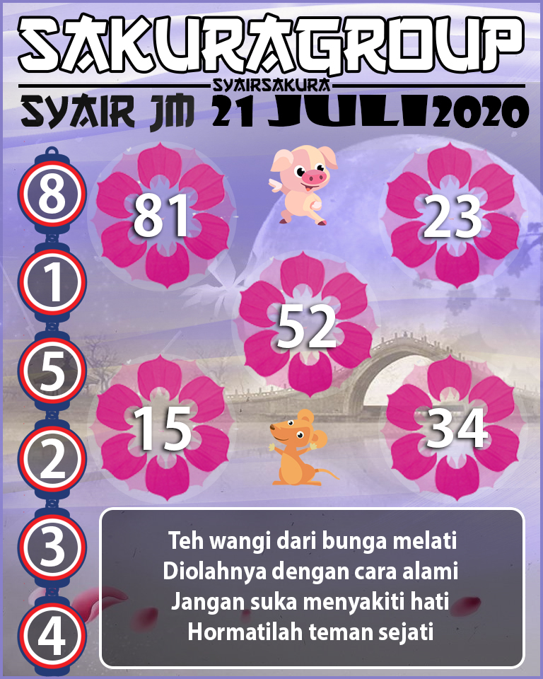 SYAIR TOGEL JAMAICA