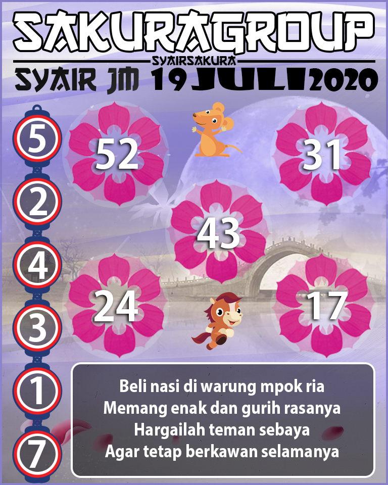 SYAIR TOGEL JAMAICA