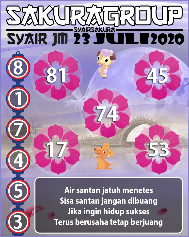 SYAIR TOGEL JAMAICA