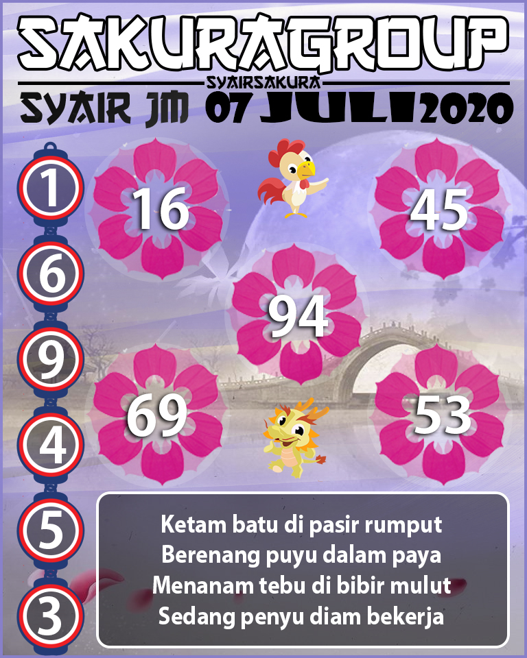 SYAIR TOGEL JAMAICA