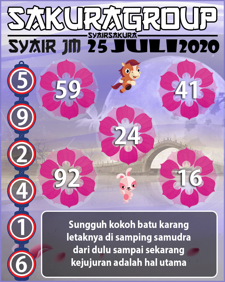 SYAIR TOGEL JAMAICA