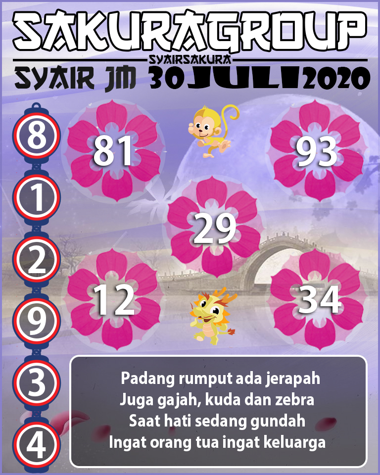 SYAIR TOGEL JAMAICA