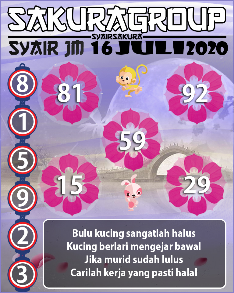 SYAIR TOGEL JAMAICA