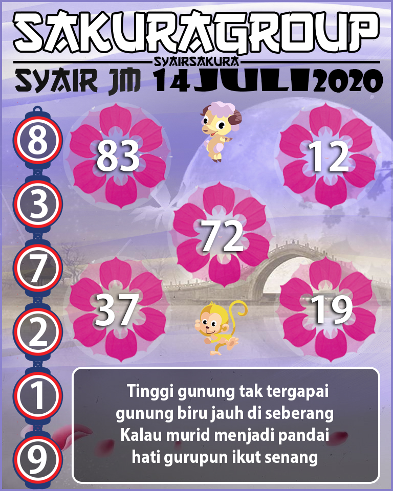 SYAIR TOGEL JAMAICA