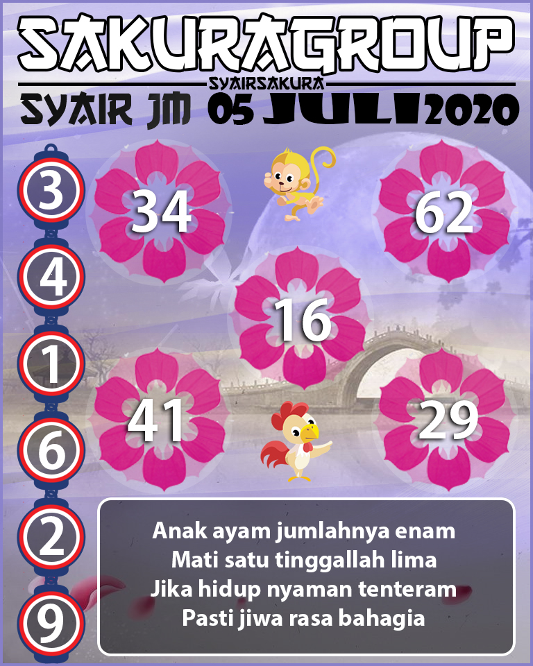 SYAIR TOGEL JAMAICA