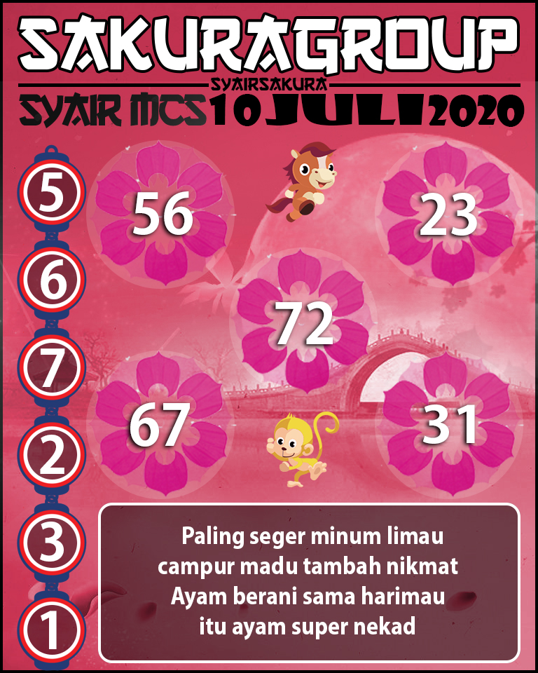 SYAIR TOGEL MACAUTOTO SWEEP