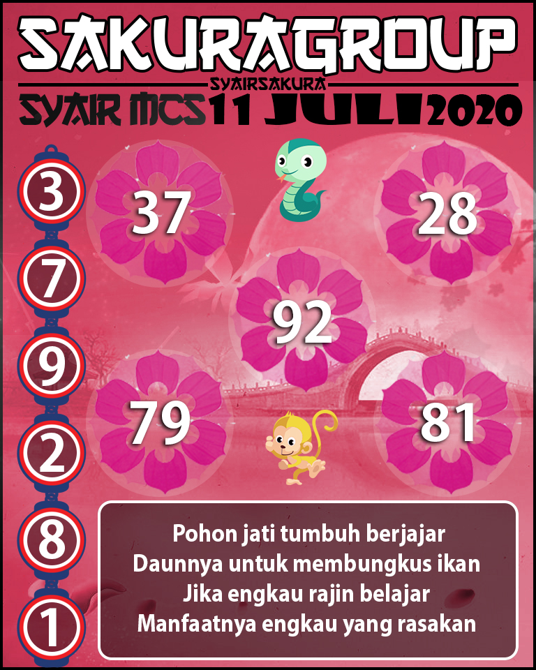 SYAIR TOGEL MACAUTOTO SWEEP