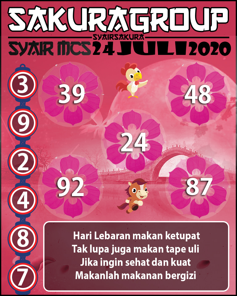 SYAIR TOGEL MACAUTOTO SWEEP