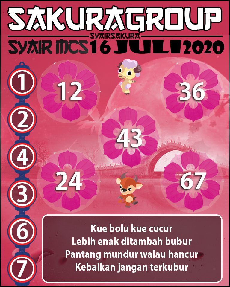 SYAIR TOGEL MACAUTOTO SWEEP