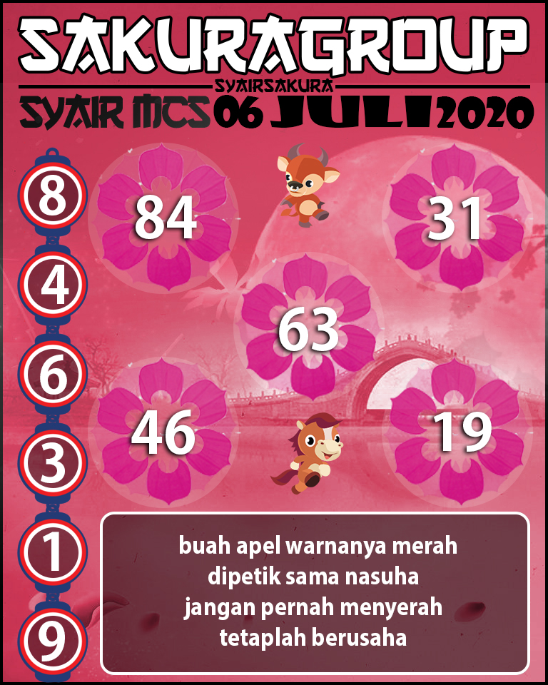 SYAIR TOGEL MACAUTOTO SWEEP