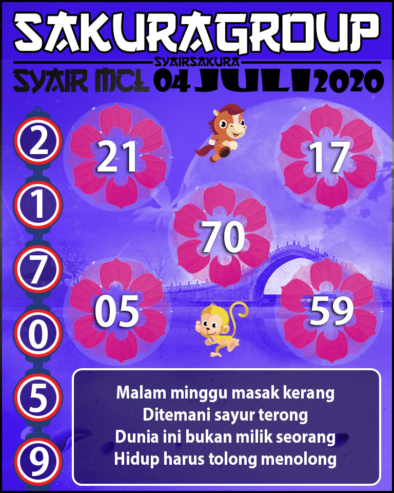 SYAIR TOGEL MACAUTOTO LOTTERY