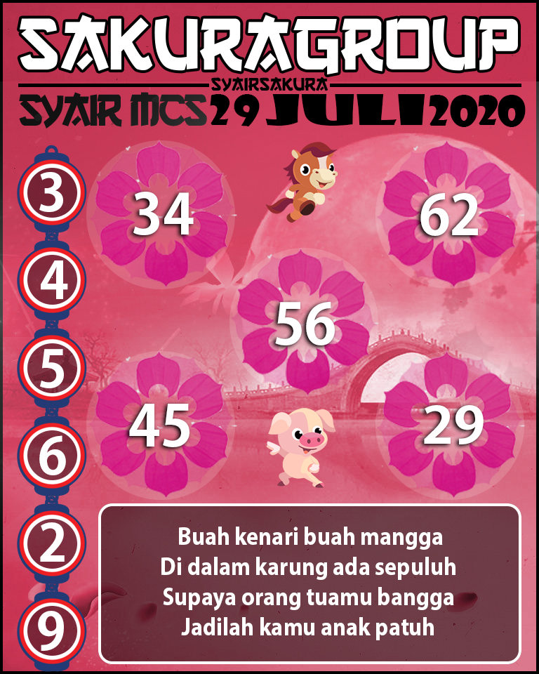 SYAIR TOGEL MACAUTOTO SWEEP