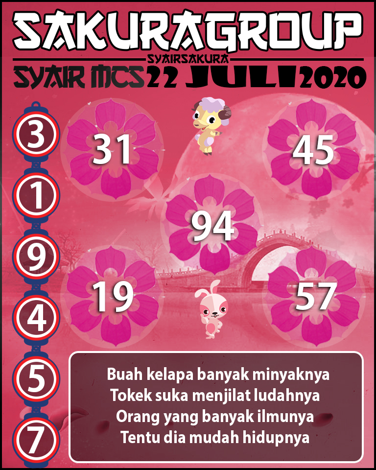 SYAIR TOGEL MACAUTOTO SWEEP