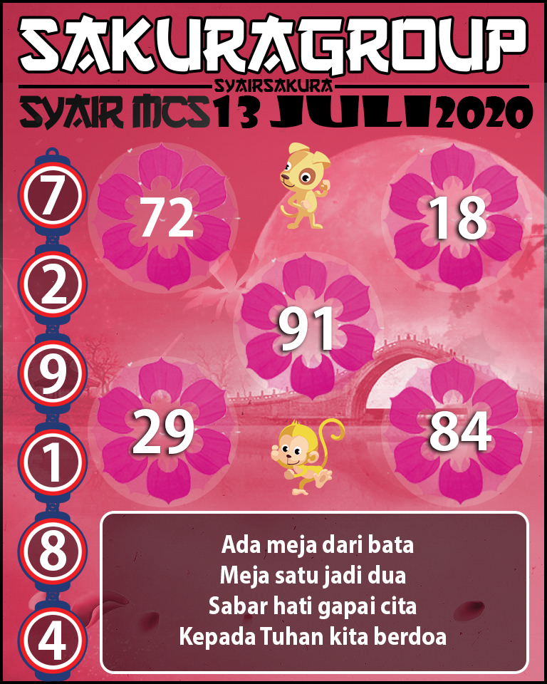 SYAIR TOGEL MACAUTOTO SWEEP