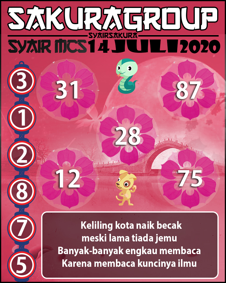 SYAIR TOGEL MACAUTOTO SWEEP