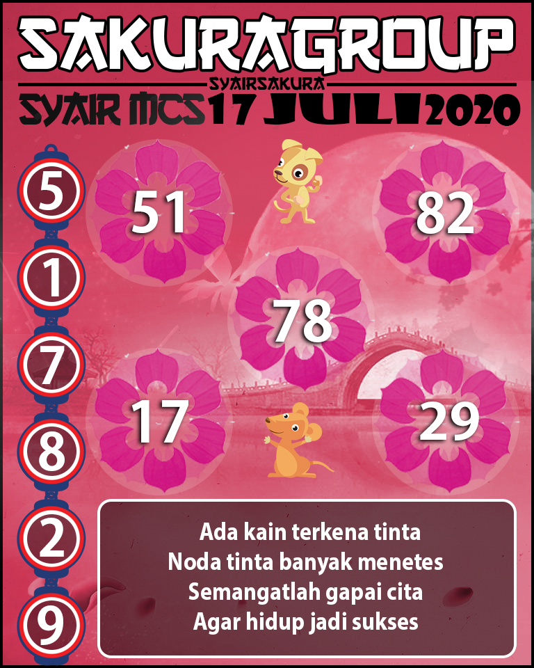 SYAIR TOGEL MACAUTOTO SWEEP