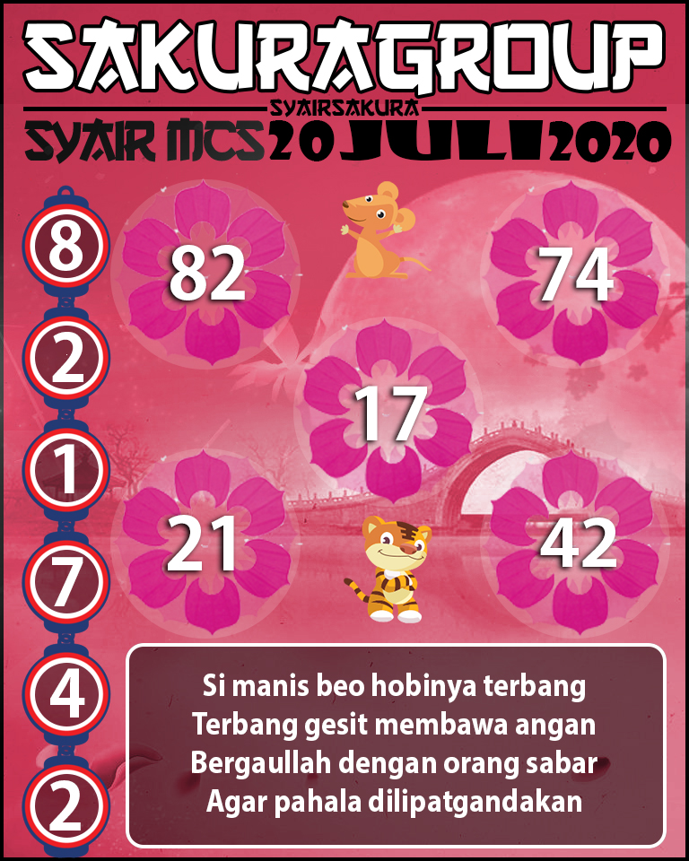 SYAIR TOGEL MACAUTOTO LOTTERY