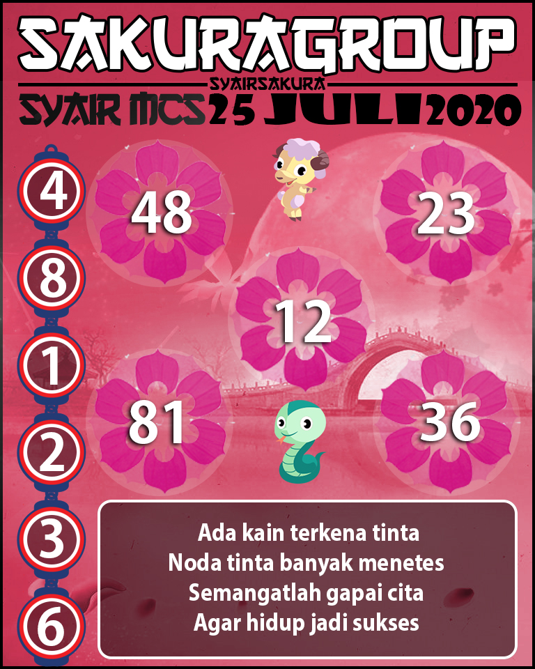 SYAIR TOGEL MACAUTOTO SWEEP