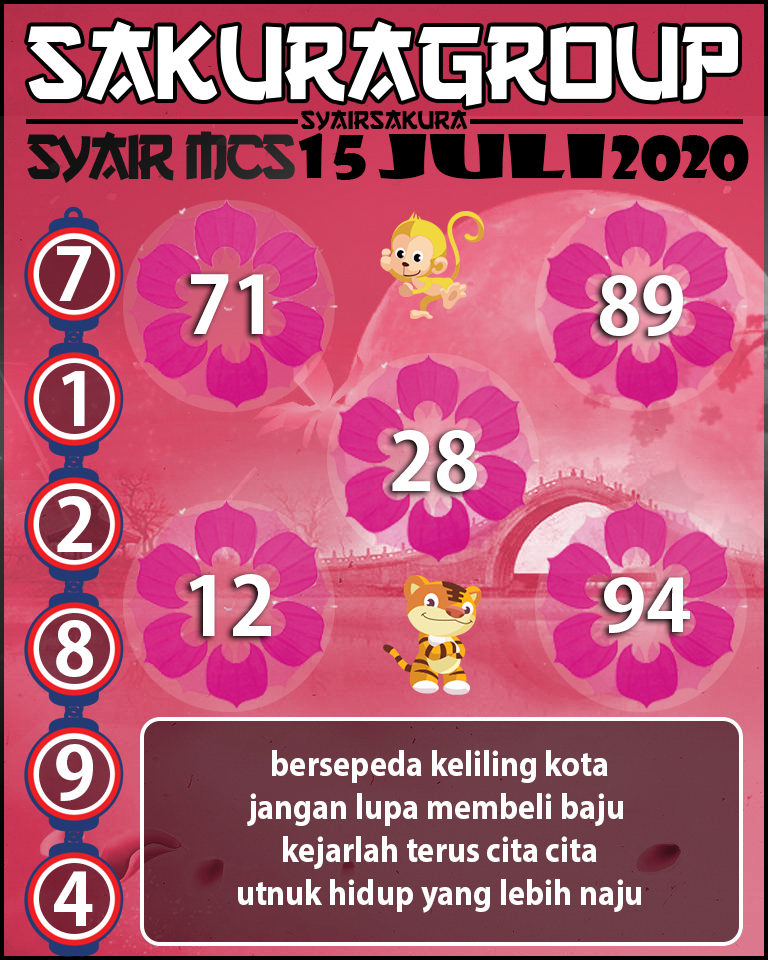 SYAIR TOGEL MACAUTOTO SWEEP