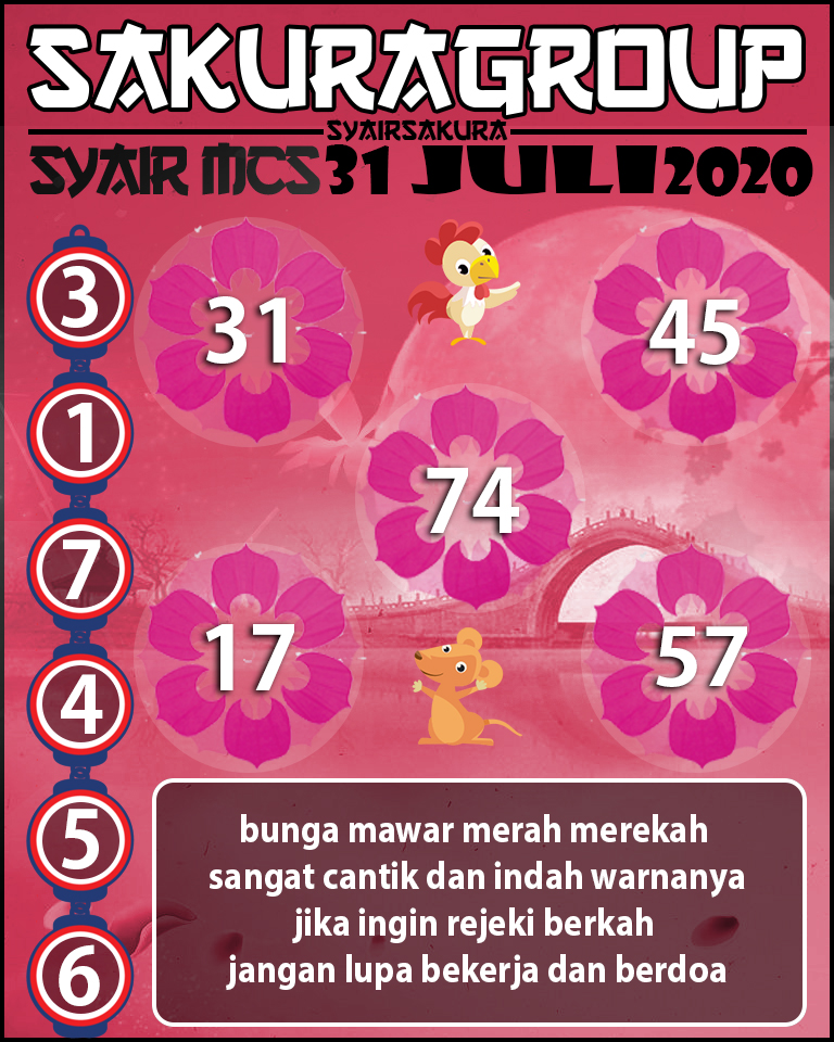 syair togel macausweep