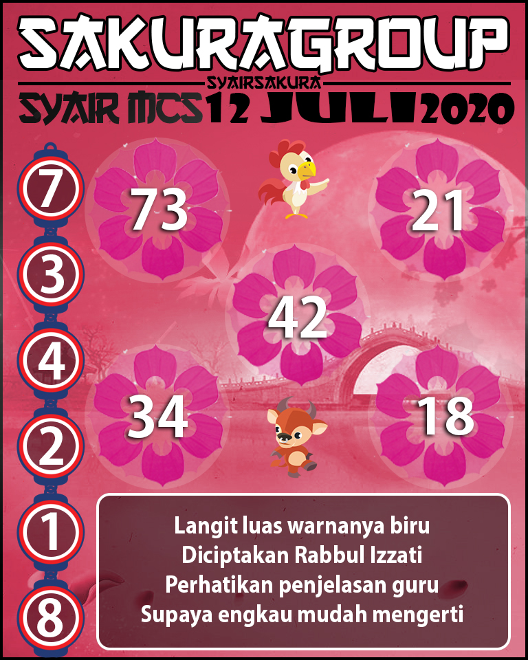 SYAIR TOGEL MACAUTOTO SWEEP