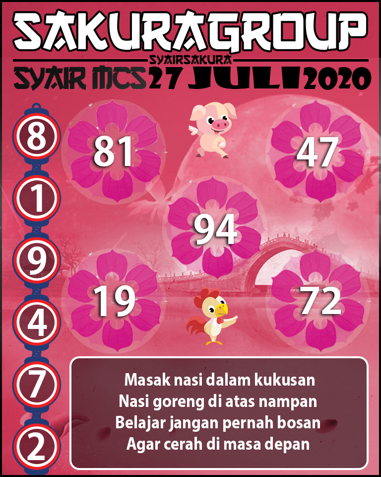 SYAIR TOGEL MACAUTOTO SWEEP