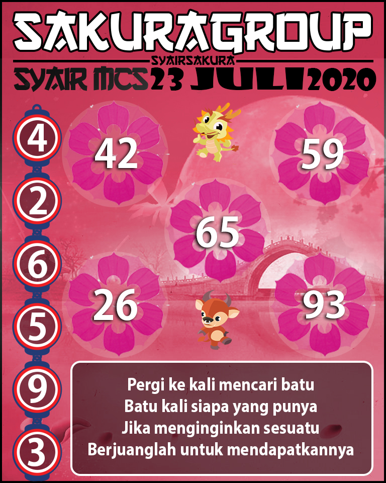 SYAIR TOGEL MACAUTOTO SWEEP