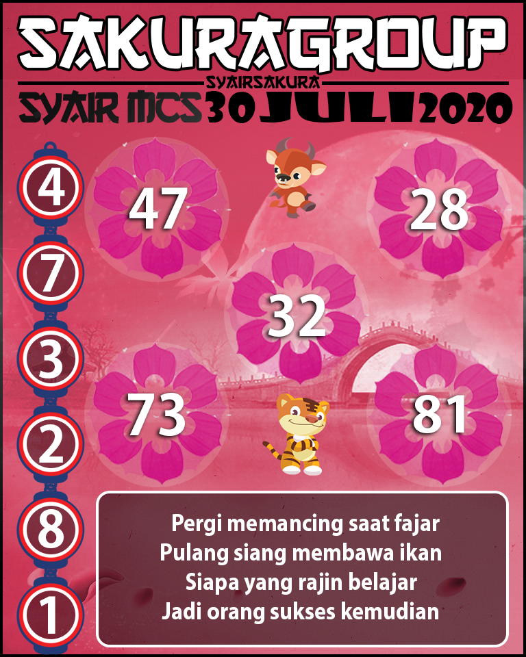 SYAIR TOGEL MACAUTOTO SWEEP