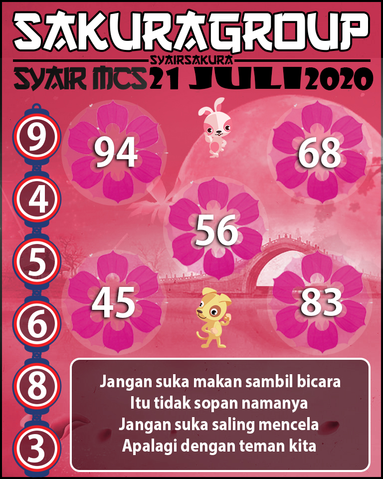 SYAIR TOGEL MACAUTOTO SWEEP