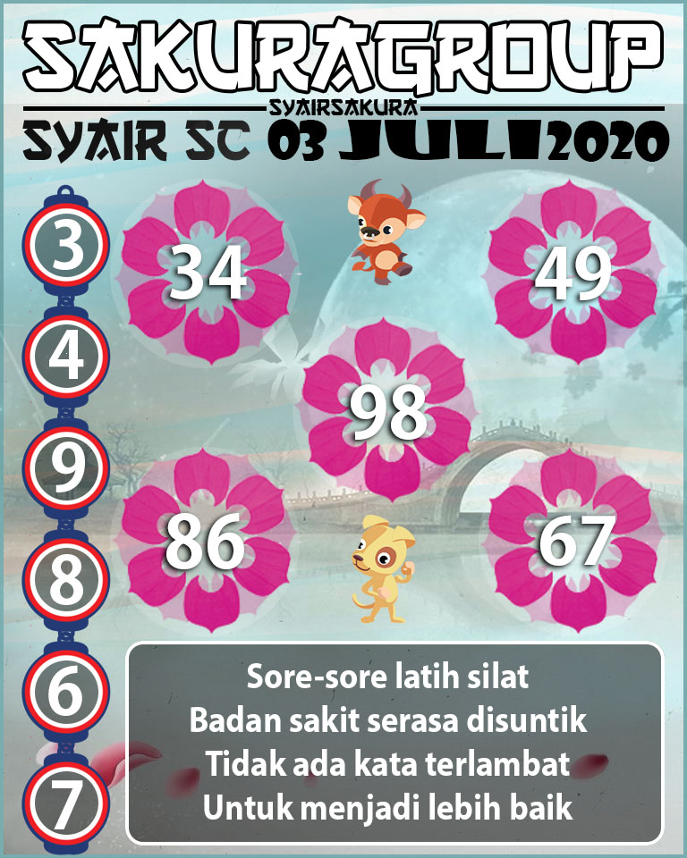 SYAIR TOGEL SCOTLAND