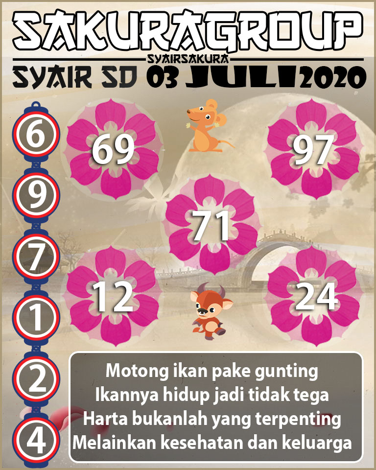 SYAIR TOGEL SYDNEY