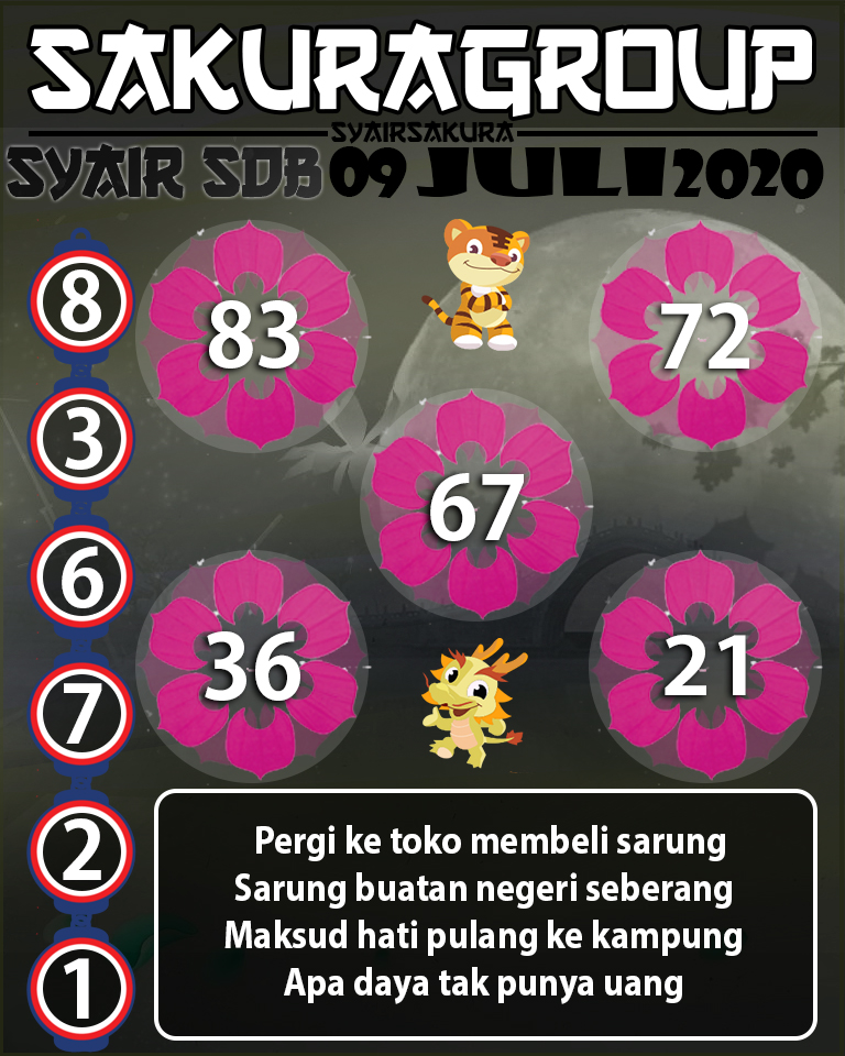 SYAIR TOGEL SYDNEYBALL