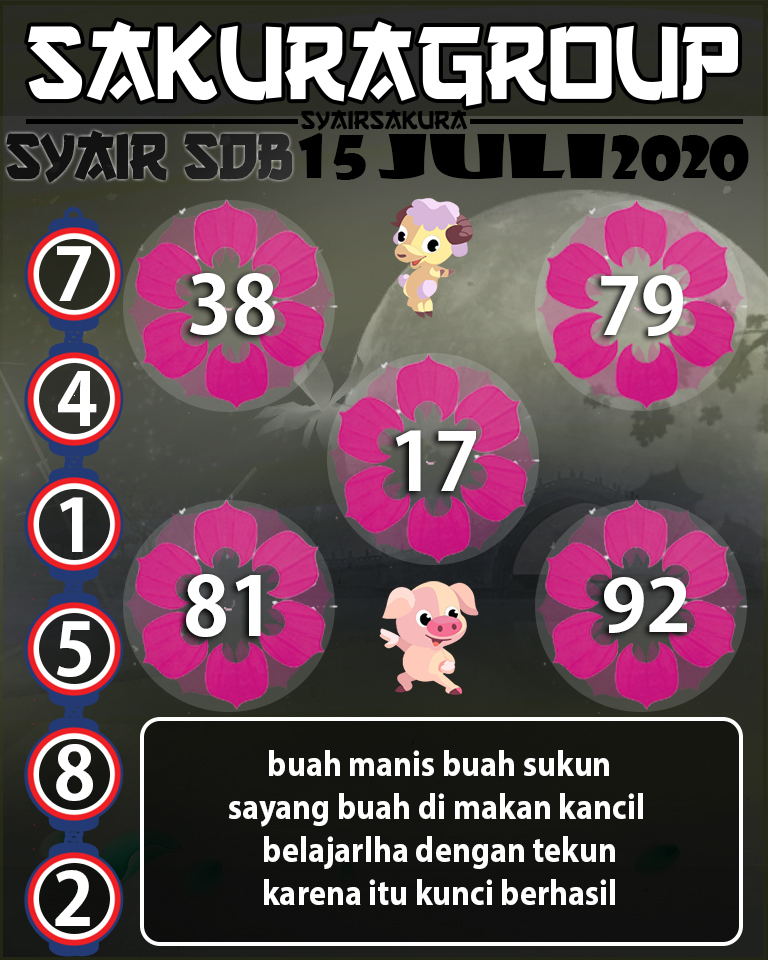 SYAIR TOGEL SYDNEYBALL