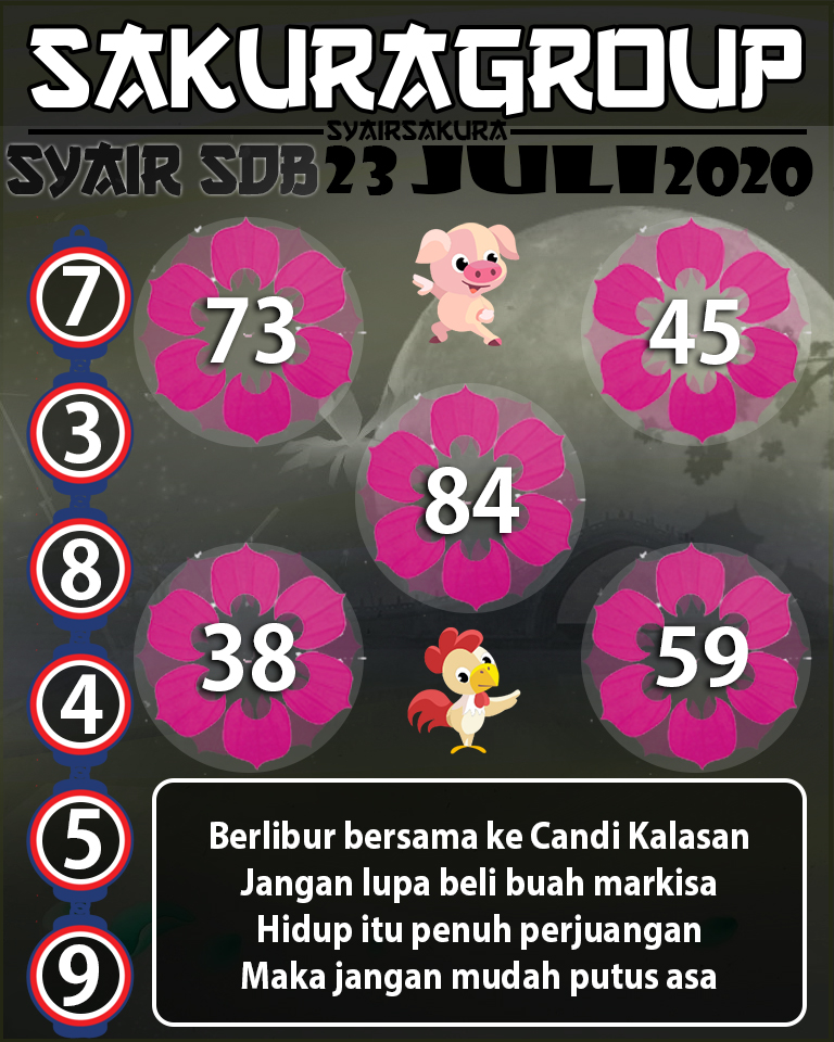 SYAIR TOGEL SYDNEYBALL