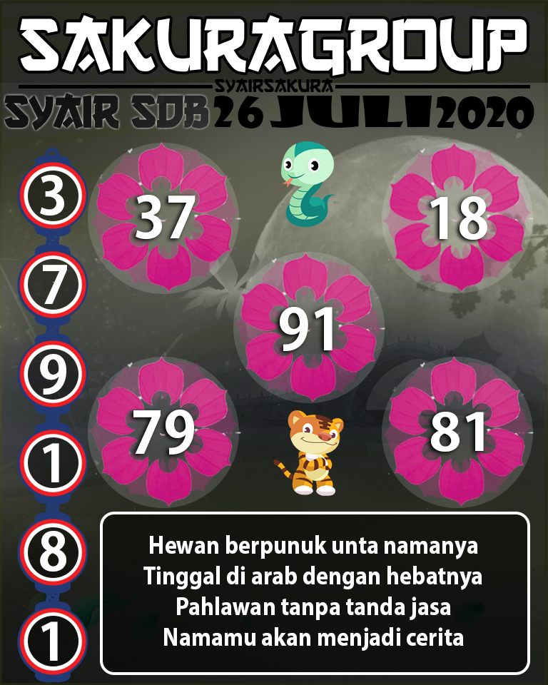 SYAIR TOGEL SYDNEYBALL